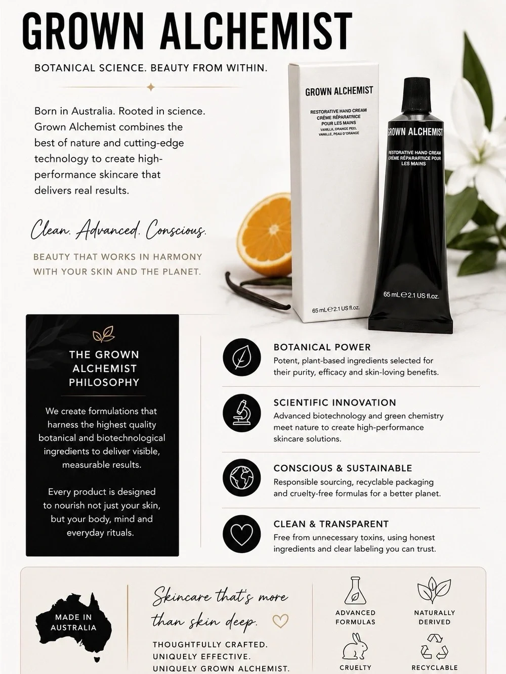 Grown Alchemist Restorative Hand Cream Vanilla Orange Peel 65ml 2.1 oz NIB